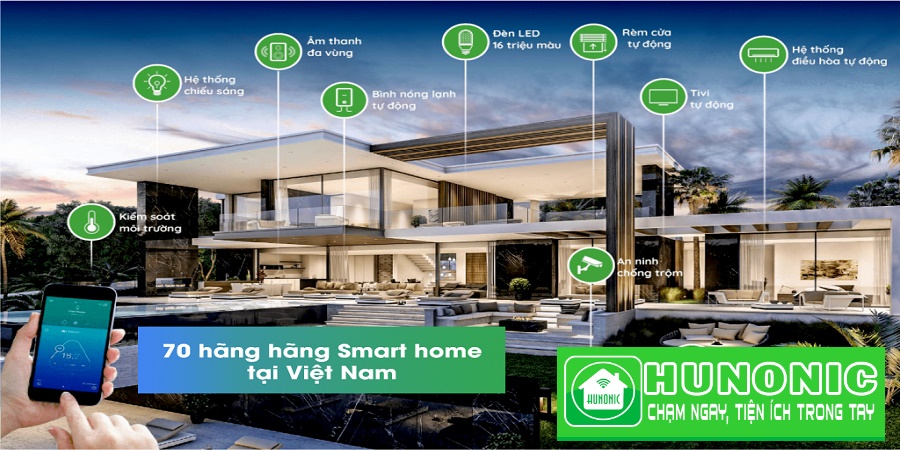 Thiết Bị Nhà Thông Minh Tại Việt Nam
