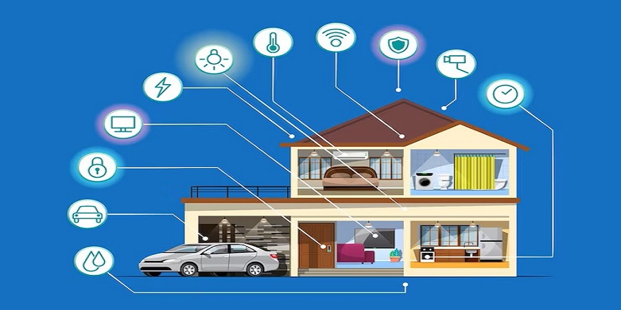 Công Nghệ IoT Trong Nhà Thông Minh